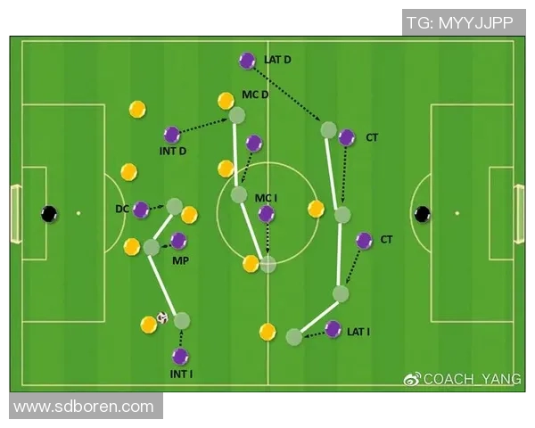 深入剖析EDG战队在S15赛季中的防守策略与战术布局