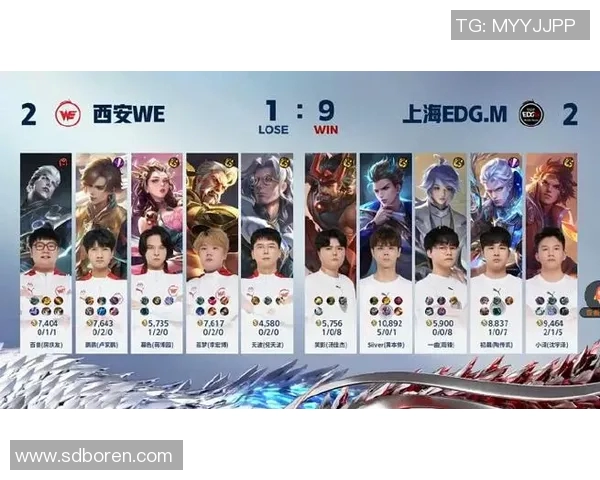 王者荣耀深度解析WE战队中路突破策略与战术运用