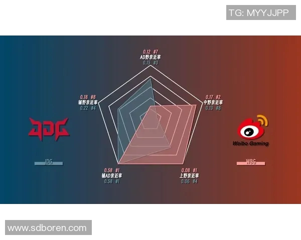 S15LOL赛后复盘TES与JDG对决精彩瞬间与比分分析