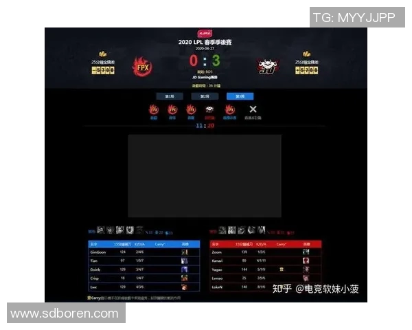 电竞比分英雄联盟纪实探秘FPX战队辉煌崛起之路与挑战