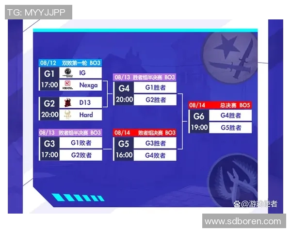 S15LOL比分CSGO专题深入分析IG战队的游戏意识与战术布局