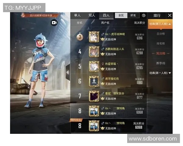 和平精英最新配合排行榜公布LNG战队荣登第九名引发热议实时数据