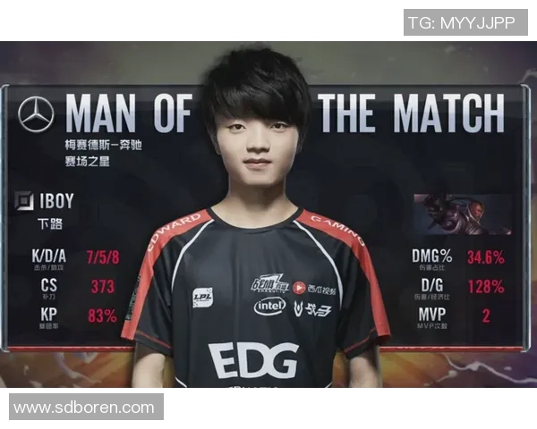赛后深度分析EDG与V5的团队配合与战略执行情况 赛后深度分析EDG与V5的团队配合与战略执行情况