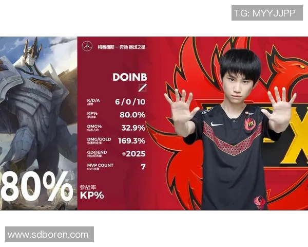 FPX在王者荣耀耐力排行榜中荣登第六名展现团队实力与韧性实时新闻 FPX在王者荣耀耐力排行榜中荣登第六名展现团队实力与韧性实时新闻