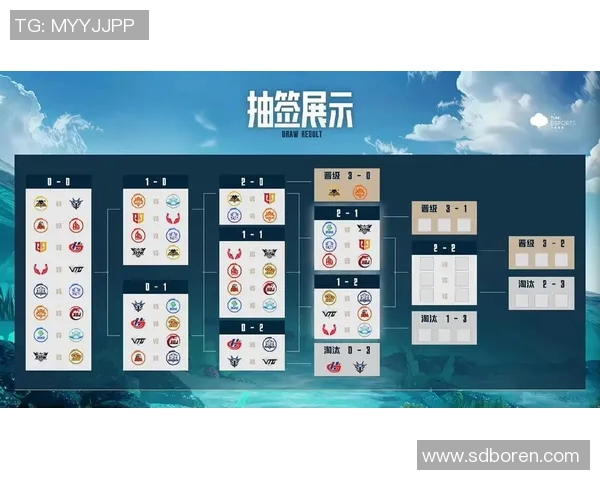 挑战者杯赛季回顾WE战队技术表现分析与未来展望实时新闻