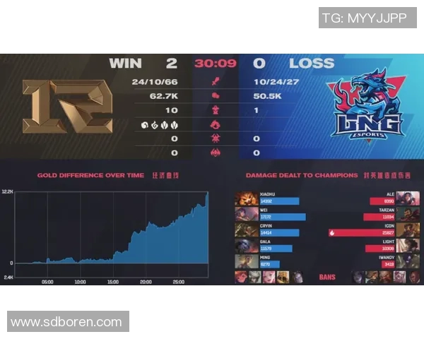 深入分析CSGO焦点LNG战队的比赛经验与战术策略探讨实时新闻